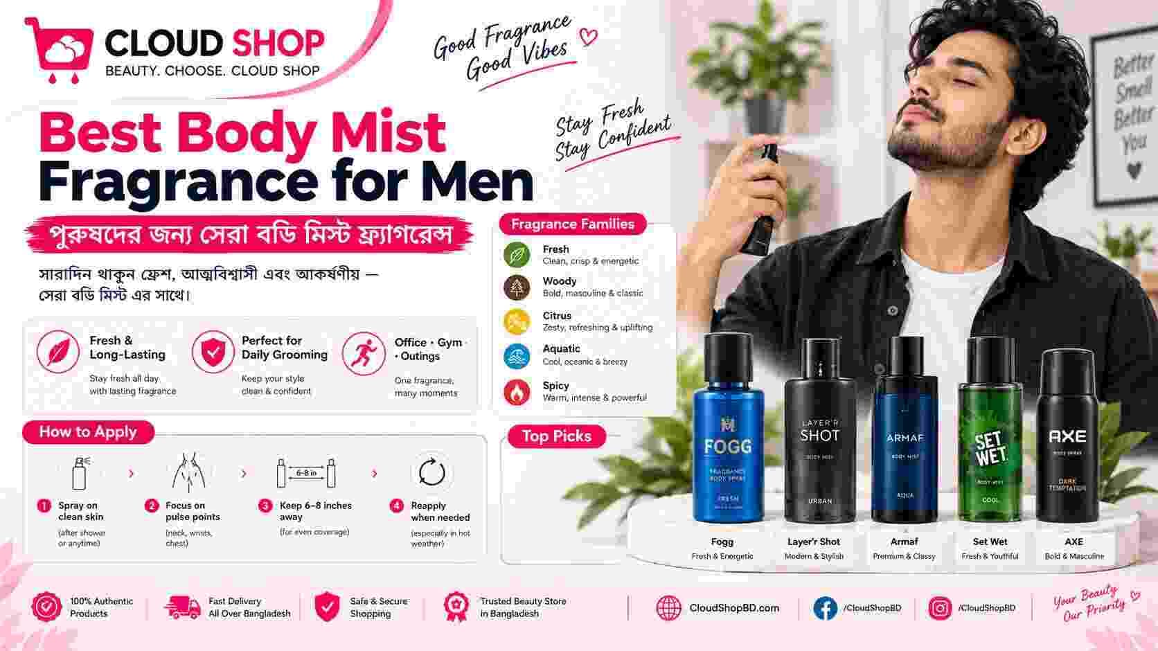 Best Body Mist Fragrance for Men: Confidence এখন এক Spray দূরে