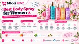 Best Body Spray for Women: Confidence এবং Freshness একসাথে