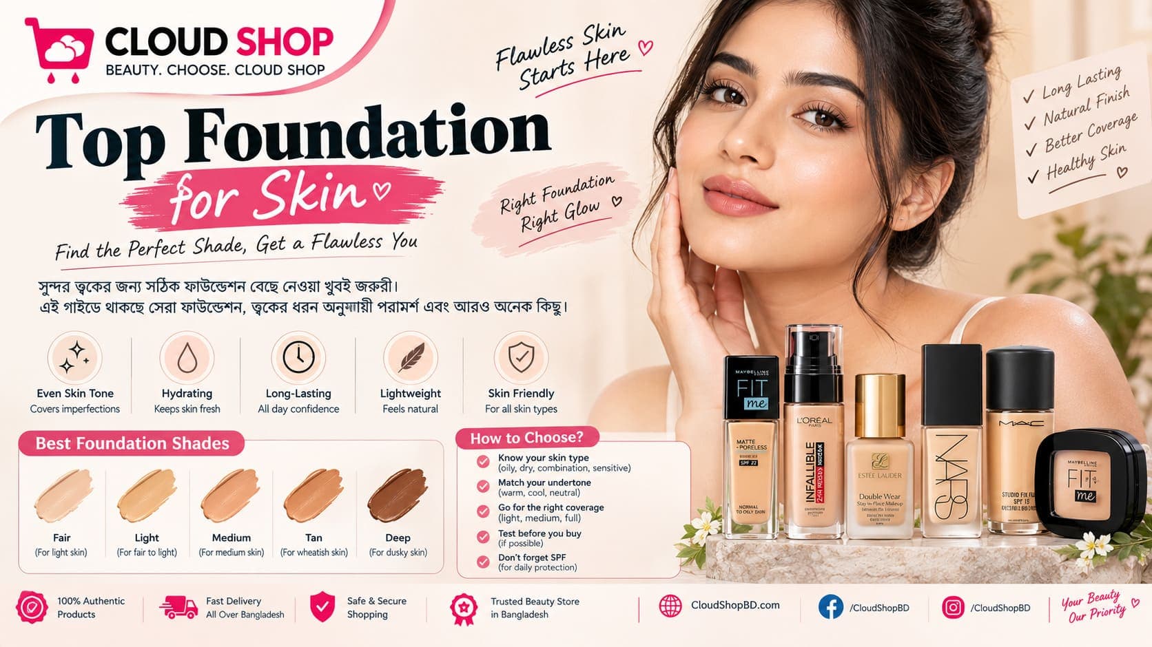 Top Foundation for Skin: কোন Skin Type-এর জন্য কোন Foundation Best?