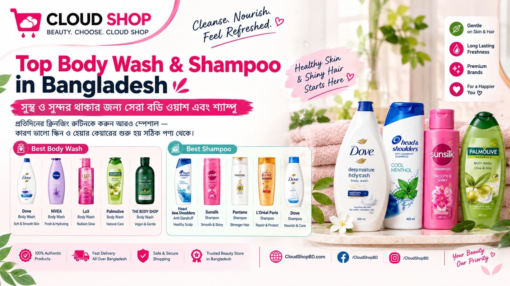 Top Body Wash Shampoo in Bangladesh: সঠিক Choice এ পান Healthy Hair ও Skin