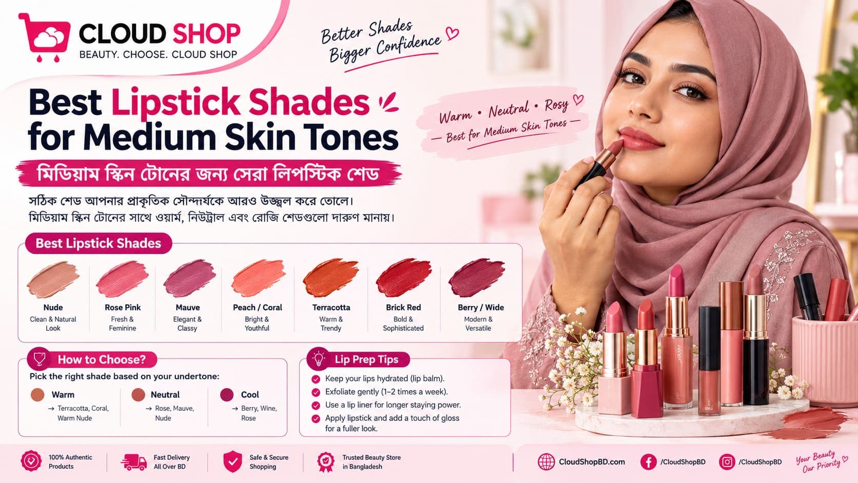 Best Lipstick Shades for Medium Skin Tones