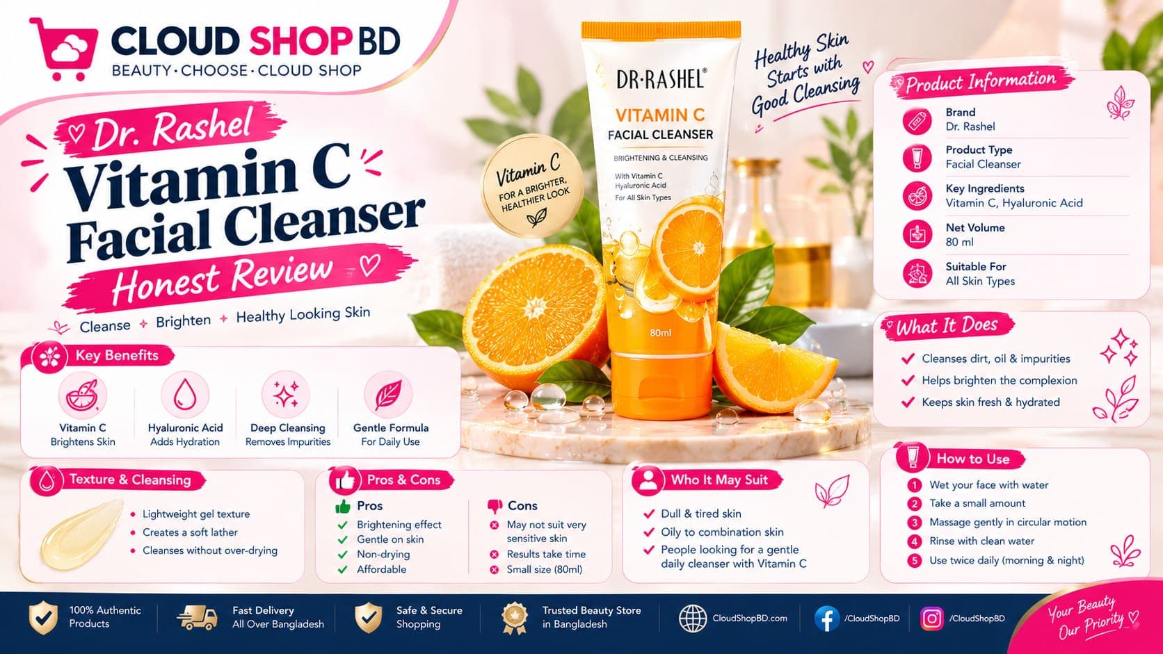Dr. Rashel Vitamin C Facial Cleanser Honest Review: কী কাজ করে এবং কীভাবে সঠিকভাবে ব্যবহার করবেন