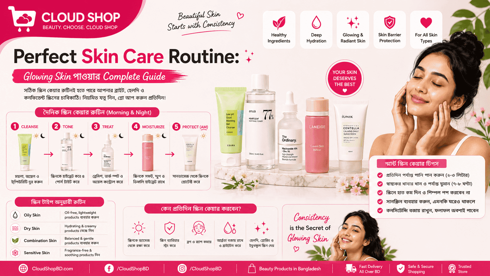 Perfect Skin Care Routine: Glowing Skin পাওয়ার Complete Guide