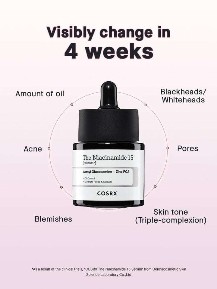 COSRX The Niacinamide 15 Serum 2
