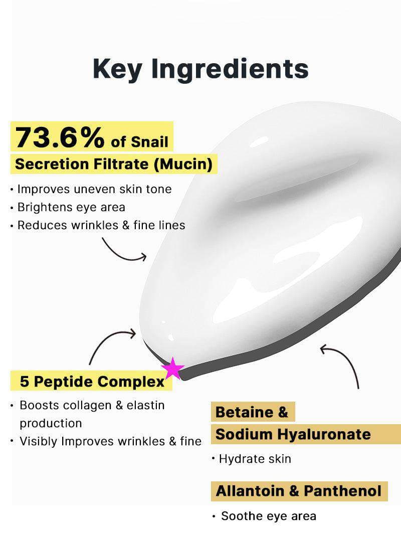 COSRX Advanced Snail Peptide Eye Cream 4