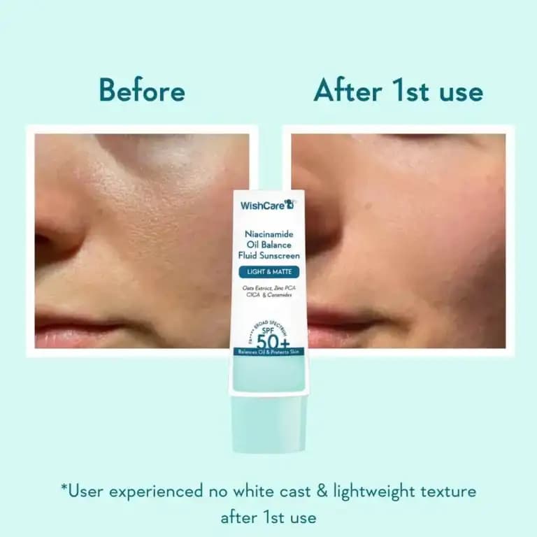 WishCare Niacinamide Oil Balance Fluid Sunscreen SPF 50+ PA+++ (50ml) 3