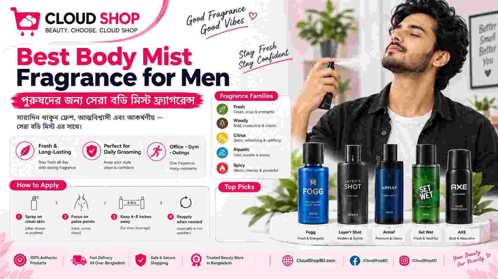 Best Body Mist Fragrance for Men: Confidence এখন এক Spray দূরে