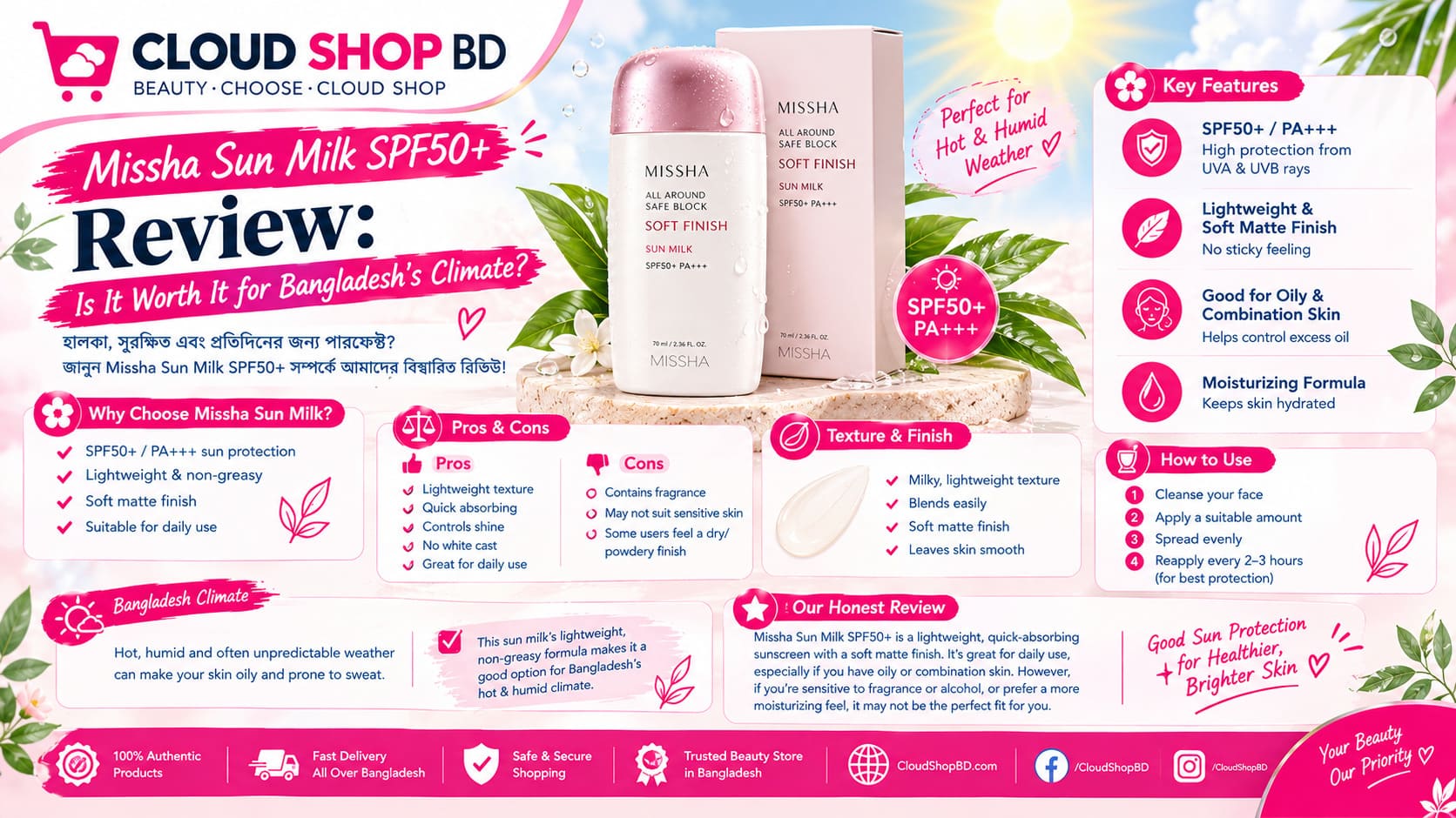 Missha Sun Milk SPF50+ Review: বাংলাদেশের আবহাওয়ায় কি এটা সত্যিই Worth It?