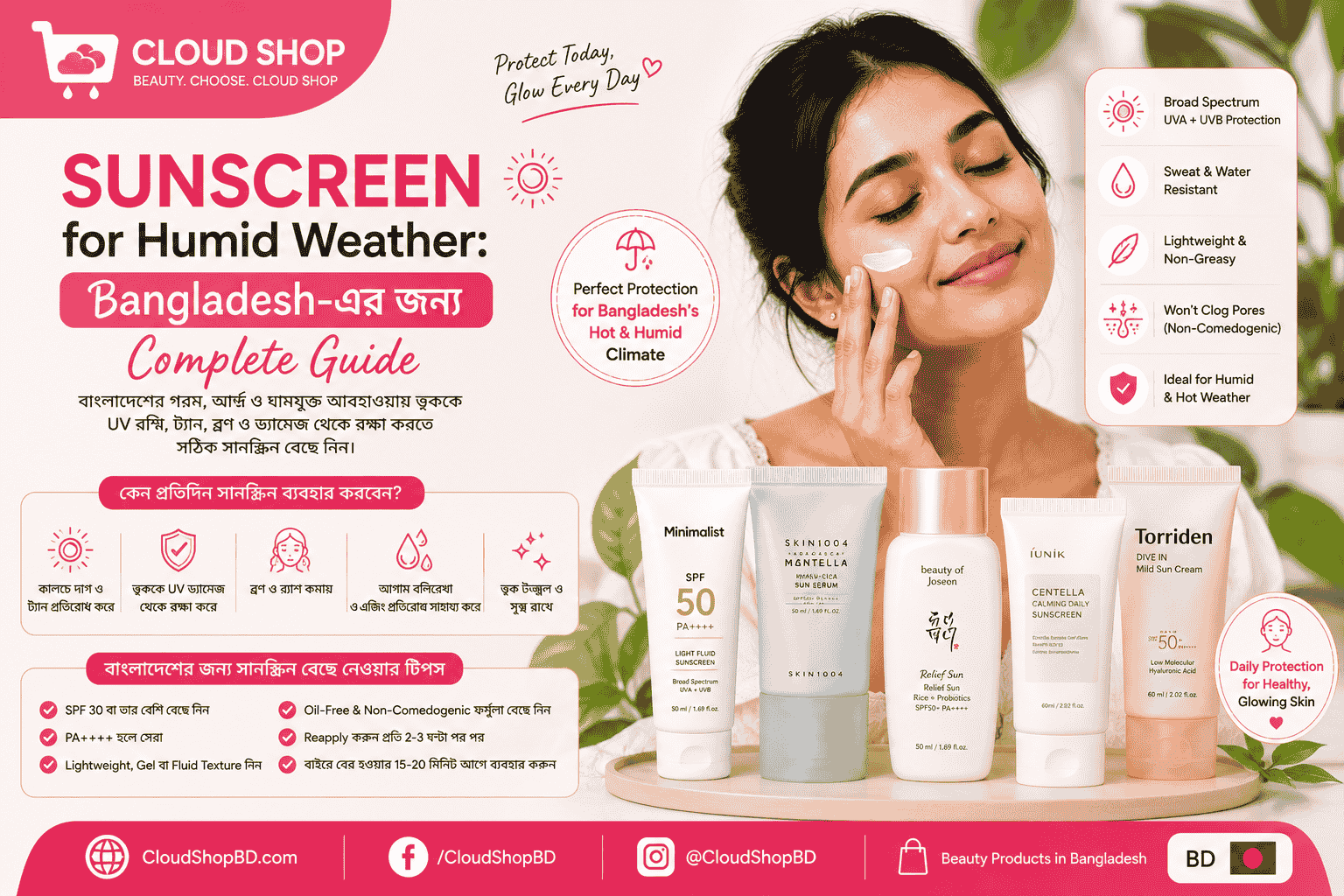 Sunscreen for Humid Weather: Bangladesh-এর জন্য Complete Guide