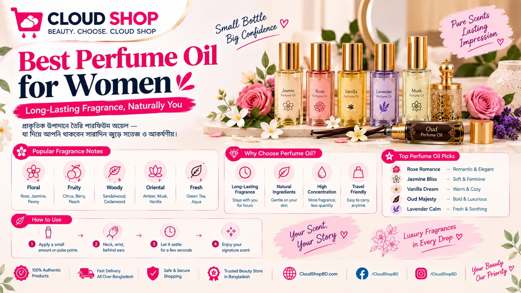 Best Perfume Oil for Women: Long-Lasting এবং Alcohol-Free Fragrance এর সেরা সমাধান
