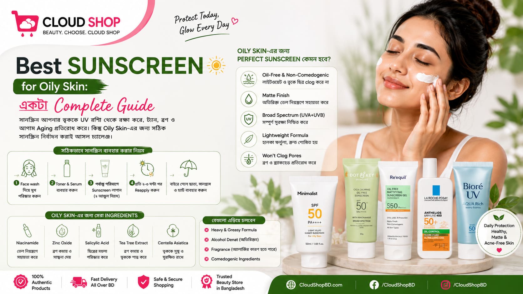 Best Sunscreen for Oily Skin: একটা Complete Guide