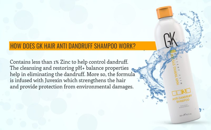 Gk Hair Anti Dandruff Shampoo 250ml Cloud Shop BD