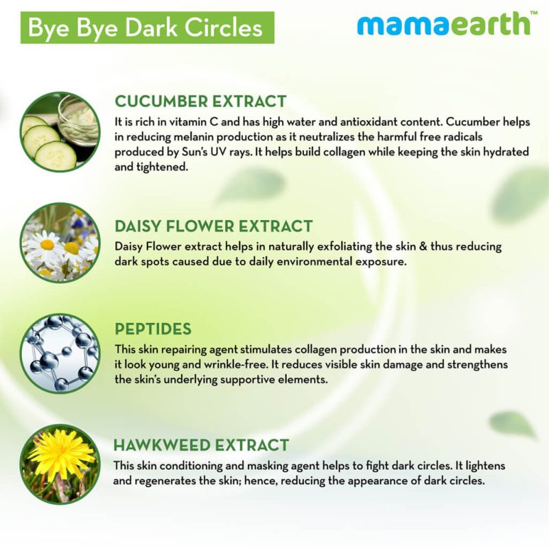 Buy Mama Earth Bye Bye Dark Circles Eye Cream With Cucumber & Peptides ...