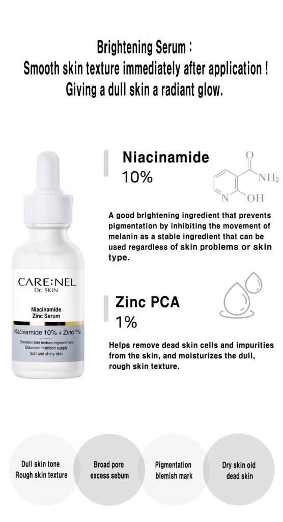 Care:Nel Niacinamide 10% Zinc 1% Serum CARE:NEL NIACINAMIDE 10% ZINC 1% SERUM - Image 3