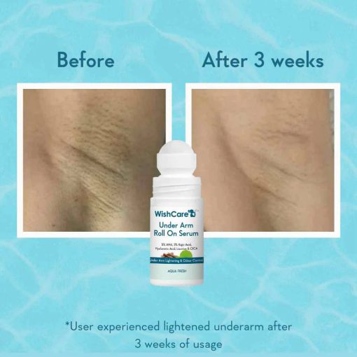 WishCare Under Arm Roll On Serum - 50ml - Image 3
