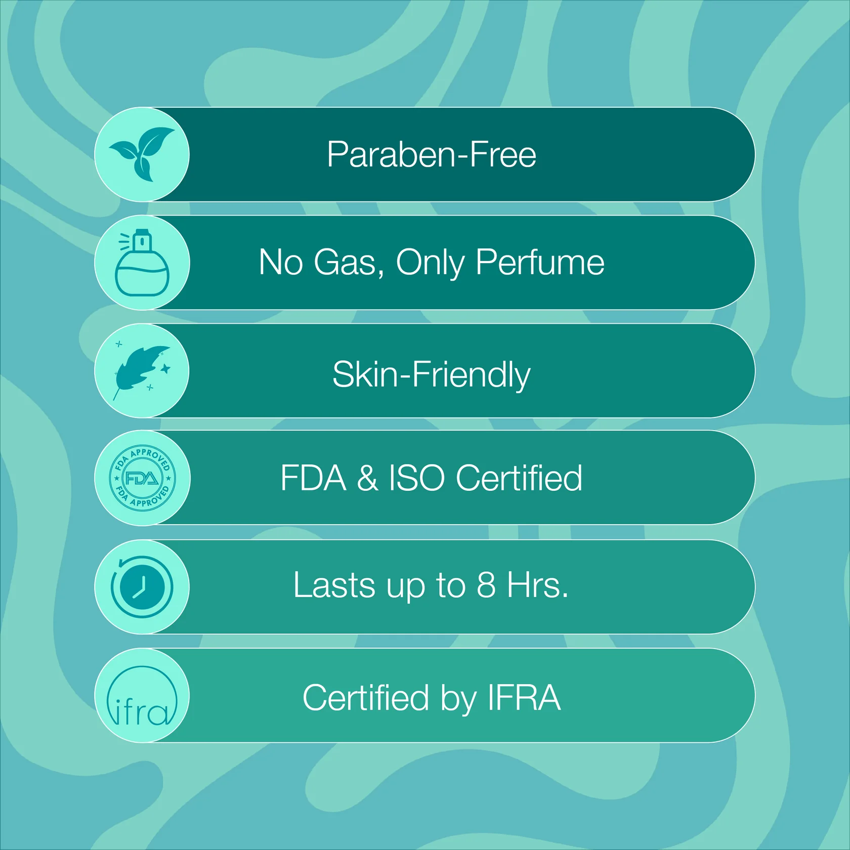 Secret Temptation Te Amo Aqua Perfume Body Spray for Women 120ml - Image 2