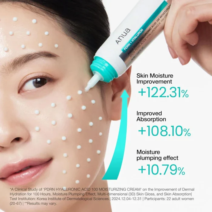 Anua PDRN Hyaluronic Acid 100 Moisturizing Cream - Image 2